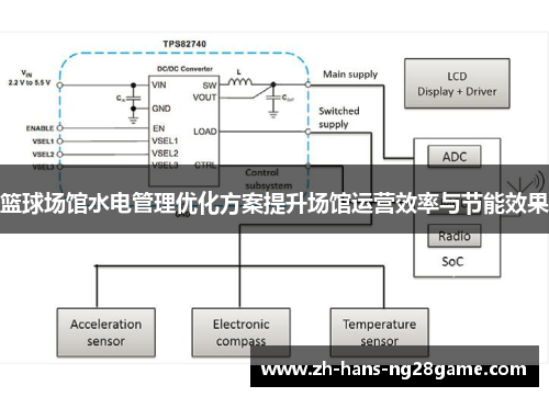 篮球场馆水电管理优化方案提升场馆运营效率与节能效果