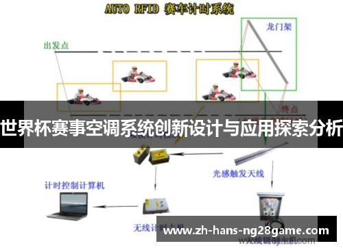 世界杯赛事空调系统创新设计与应用探索分析