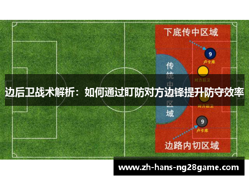 边后卫战术解析:如何通过盯防对方边锋提升防守效率