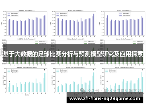 基于大数据的足球比赛分析与预测模型研究及应用探索