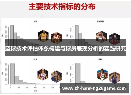 篮球技术评估体系构建与球员表现分析的实践研究