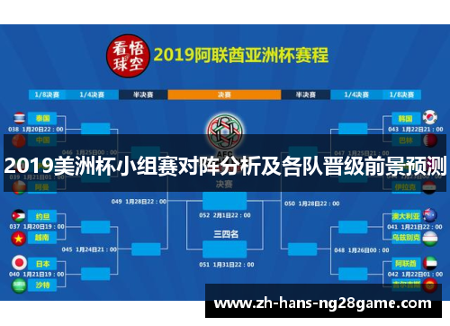 2019美洲杯小组赛对阵分析及各队晋级前景预测
