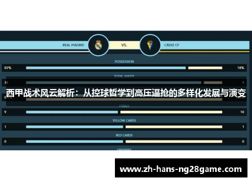 西甲战术风云解析：从控球哲学到高压逼抢的多样化发展与演变