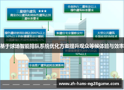 基于球场智能排队系统优化方案提升观众等候体验与效率