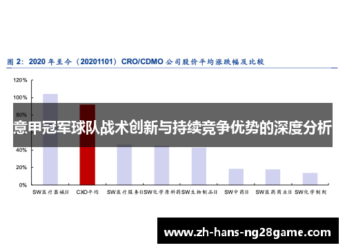 意甲冠军球队战术创新与持续竞争优势的深度分析