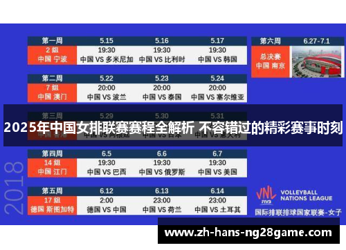 2025年中国女排联赛赛程全解析 不容错过的精彩赛事时刻