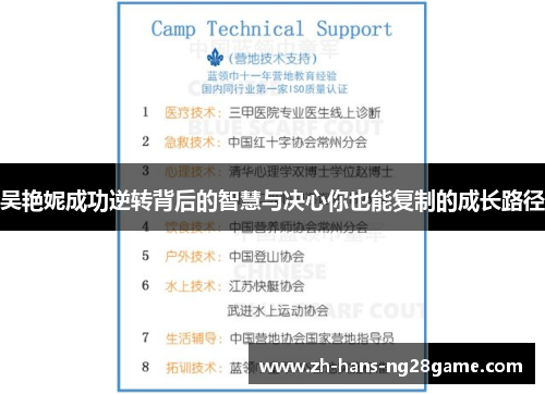 吴艳妮成功逆转背后的智慧与决心你也能复制的成长路径
