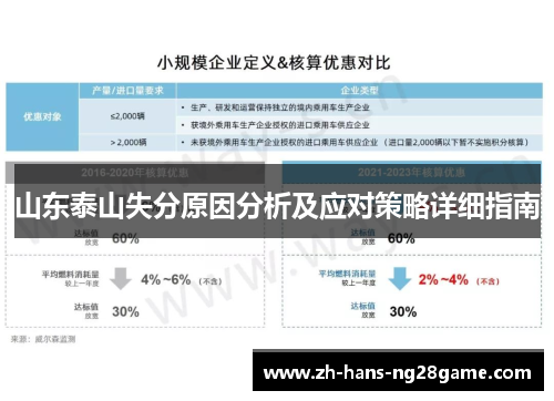 山东泰山失分原因分析及应对策略详细指南