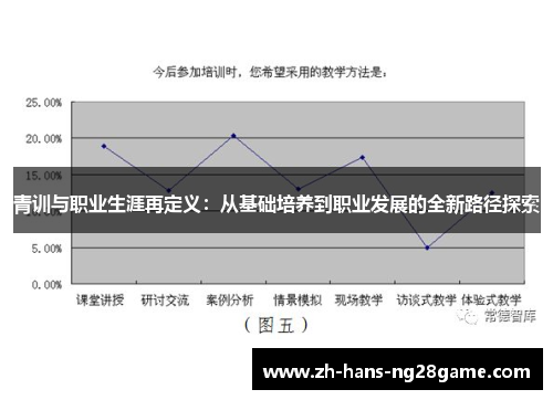 青训与职业生涯再定义：从基础培养到职业发展的全新路径探索