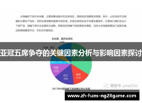 亚冠五席争夺的关键因素分析与影响因素探讨