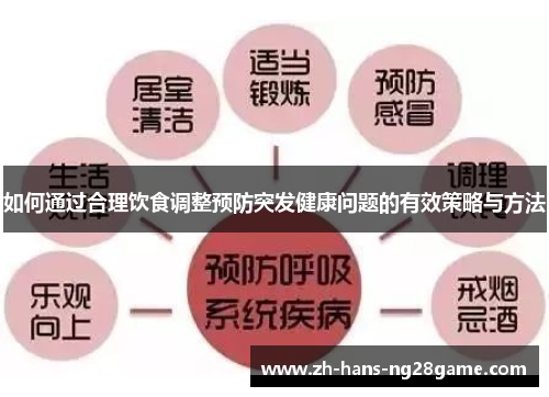 如何通过合理饮食调整预防突发健康问题的有效策略与方法
