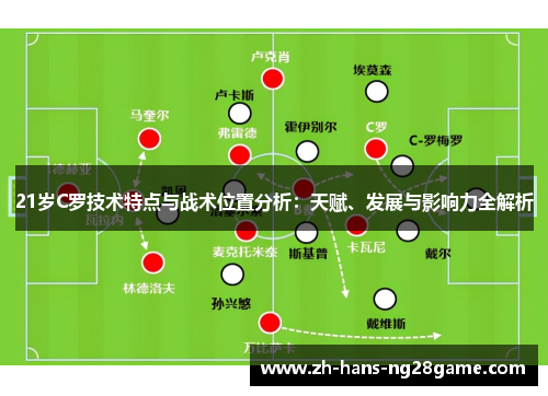 21岁C罗技术特点与战术位置分析：天赋、发展与影响力全解析