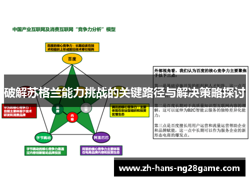 破解苏格兰能力挑战的关键路径与解决策略探讨
