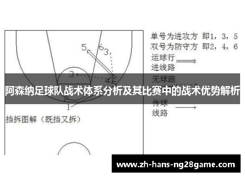 阿森纳足球队战术体系分析及其比赛中的战术优势解析